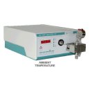 HPLC-Pumpe mit Pumpenkopf Präparativ 0,1 bis 40 ml/min