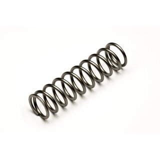 Spring secondary piston, analytical