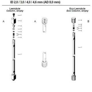HPLC Empty column, stainless steel, 33 x 3.0 mm, complete